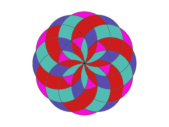 Colour by fractions of amounts