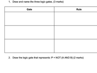 Logic Gate Assessment GCSE