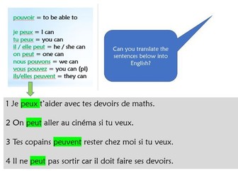 Irregular French verbs present tense.