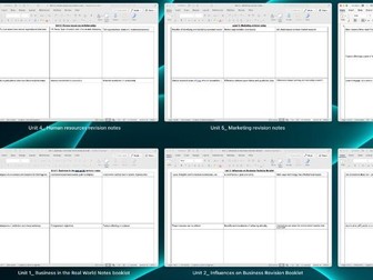 AQA GCSE Business Revision Notes booklets - great for exam prep or homework!