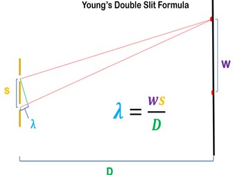 A-Level Waves - 20 Young's Double Slit Calculations