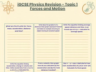 EDEXCEL iGCSE Physics Revision Mats