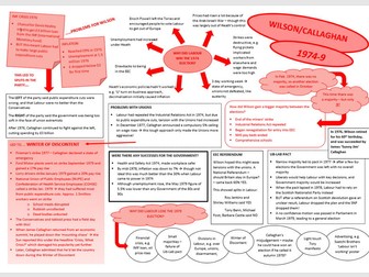 Post-war Britain revision sheet: Wilson and Callaghan, 1974-79