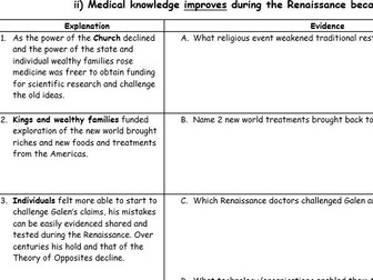 Edexcel History paper 1: Medicine. If you only do one thing, do this!