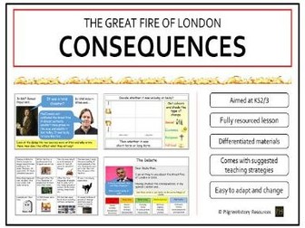 Great Fire of London consequences
