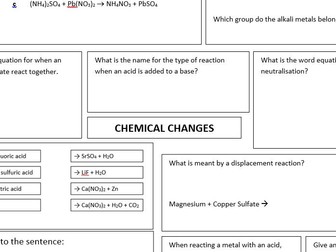 AQA Chemical Changes Revision Mat