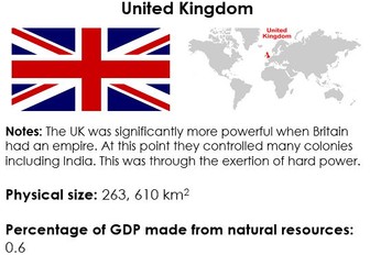 Superpowers Top Trumps