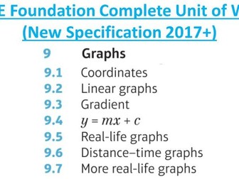 GCSE Foundation (Unit 9): Graphs