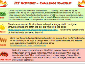 Remote learning - ICT/Computing activities