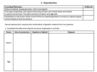 National 5 Biology Unit 2 pupil booklet