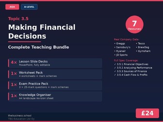 AQA A-Level Business 3.5 Financial Decision Making — Complete Teaching Bundle (7 Resources)