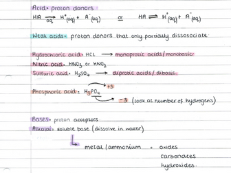 OCR A Chemistry Physical AS Notes