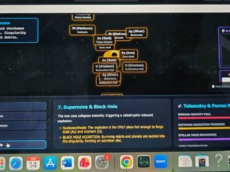 Solar system simulation