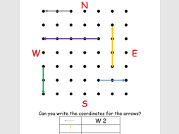 Reading and Writing Coordinates Worksheet Bundle - 5 Worksheets