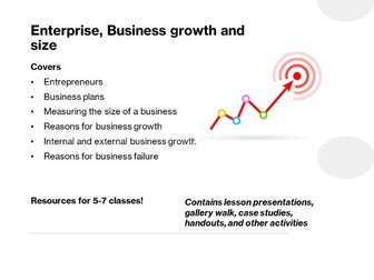 Business Studies - Enterprise, Business Growth and Size