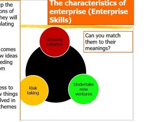 Edexcel GCSE Business 9-1 -1.1 Enterprise and Entrepreneurship -Showing Enterprise