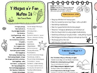 Core Cymraeg - Y Rhigos a'r Fan Hufen Ia
