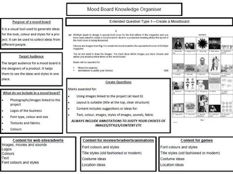 Creative iMedia R081 Revision Knowledge Organisers