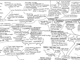 New AQA Natural hazards and Tectonics A3 one page revision sheet