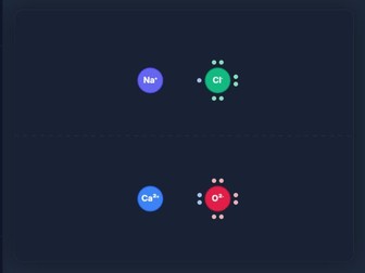 Chemical Bonds Explained: Ionic vs. Covalent!