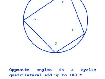 Circle Theorem Revision Posters