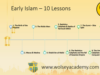 History of Early Islam (10 Lessons)