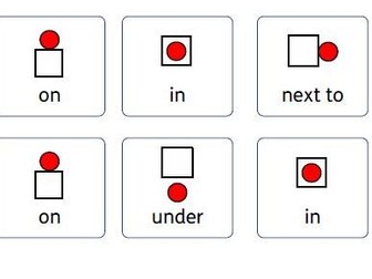 Maths: Show an understanding of symbols or words that describe position