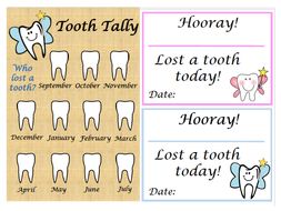 Tooth tally and lost tooth certificates