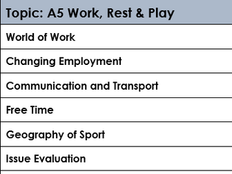 Ks3 Work, Rest and Play in the UK