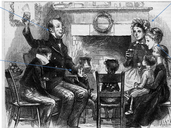 Examining how the Cratchit family represent the poor in Victorian Society