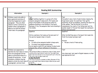 KS2 Reading Skills Progression Document