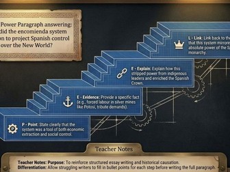 The Spanish Conquest of the Americas – Leadership, Power and Case Studies (Year 8 History)