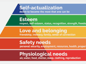 L3 - Maslow's Hierarchy of Needs -Uniformed protective Services