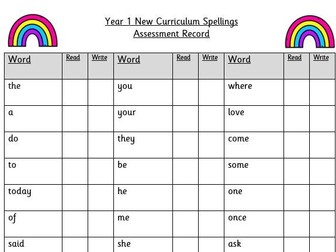 NC Spellings Year 1