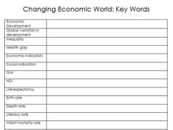 geography revision gcse aqa 9 1 key word sheets by teach tectonic