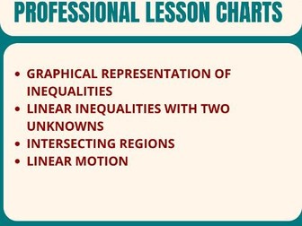 Math charts (formulae and concepts reference charts)