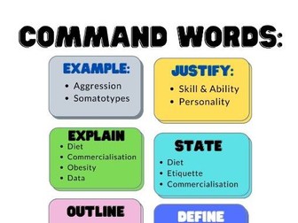 AQA Command word topics