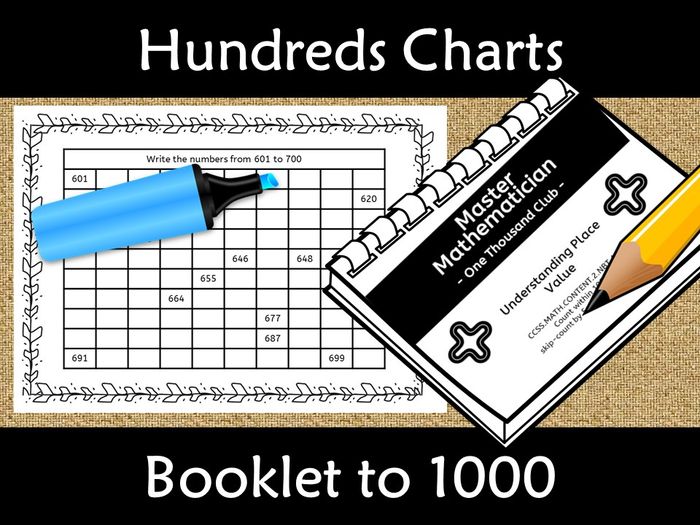 Counting To 1000 Chart