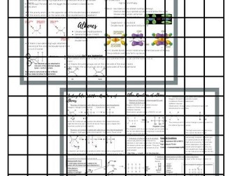 Alevel Chemistry - Alkenes