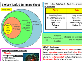 Edexcel Biology CB9 Revision Summary Worksheets