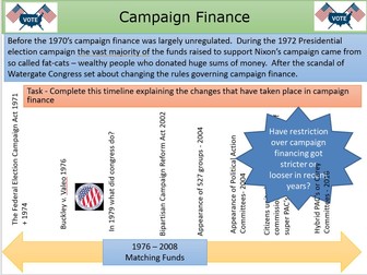 US Election Campaign Finance - Speculative 2024, main data from 2022