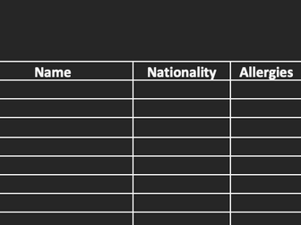 Form/Class/Yeargroup Template