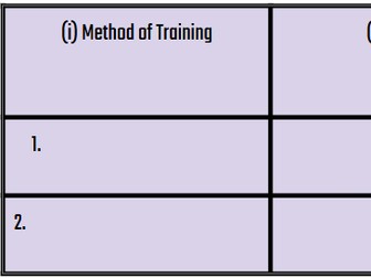 BTEC Tech Award In Sport Training Methods Table Questions Practise (4 markers)