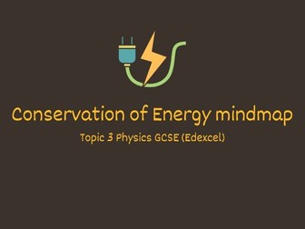 Conservation of Energy summary mindmap