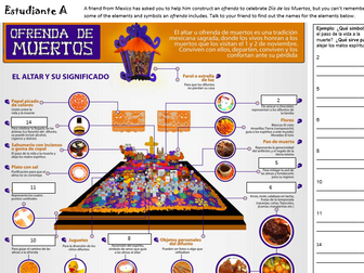 Info Gap Speaking Task - Día de los Muertos