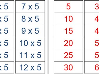 Multiplication Matching Pairs 2-12 times tables
