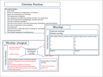 Christian Practices - GCSE Religious Studies Revision