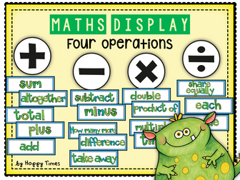 Maths Operations Display Posters with key words (addition, subtraction, multiplication, division)