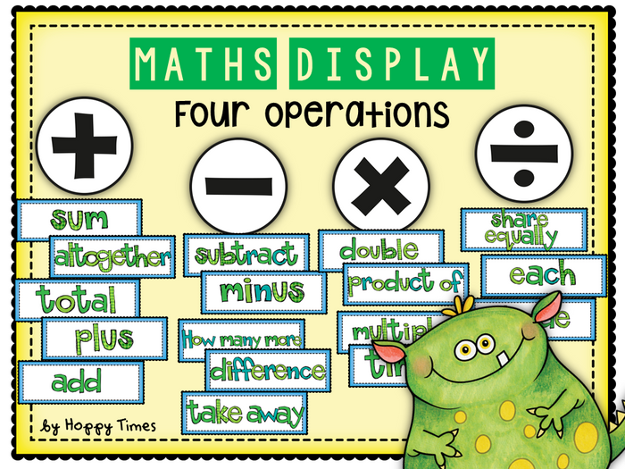 Maths Operations Display Posters With Key Words (addition, Subtraction ...