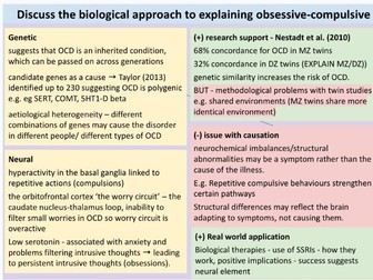 Clinical Psychology + Mental Health Revision - NEW AQA Psychology 2025 Specification